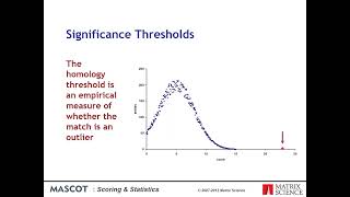Scoring and Statistics (archive recording, 2014)