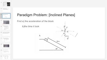 Block slides down inclined plane - nontraditional method
