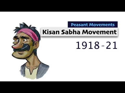 Video: Wer hat Oudh Kisan Sabha gegründet?