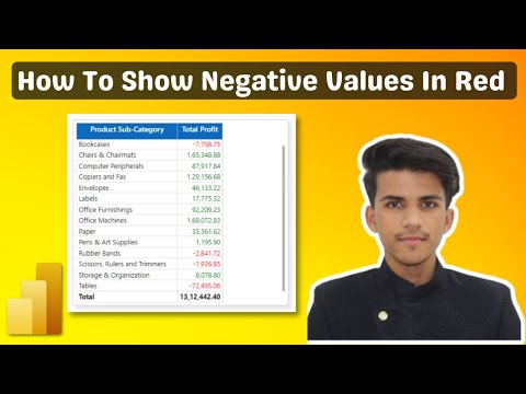 How to Show