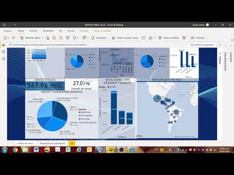Taller Financiero, kawamart Graficas ventas por region