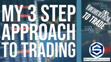 Day Trading For Beginners: My 3 Step Approach | Learn To Day Trade Micro Emini Futures (2020)
