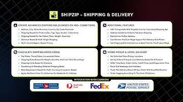 Shipping Rates & Delivery date | Shipping App Shopify