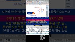 잡주 대장 상따할 때 체크하는 부분과 Krx 거래시간 연장의 리스크