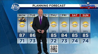Local 10 Weather Video Forecast: 10/12/25 Evening Edition
