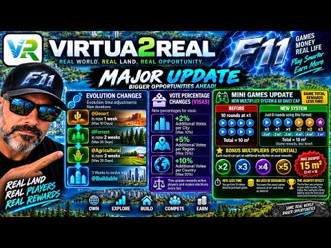 Virtua2Real Major Update!!! Change to Mini Games, Voting, and more!!!