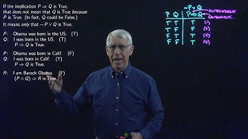 Lecture 6(A): Logic 2 (Implication issues)
