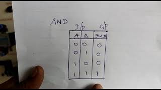 5 Design Of Circuits With Logical Sequence AND Gate  Using Electro Pneumatic Trainer Kits screenshot 2
