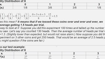 5 6 2 Finite Math  Probability Distributions and Expected Value   The Union