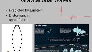PHYS 1403 Gravitational Waves