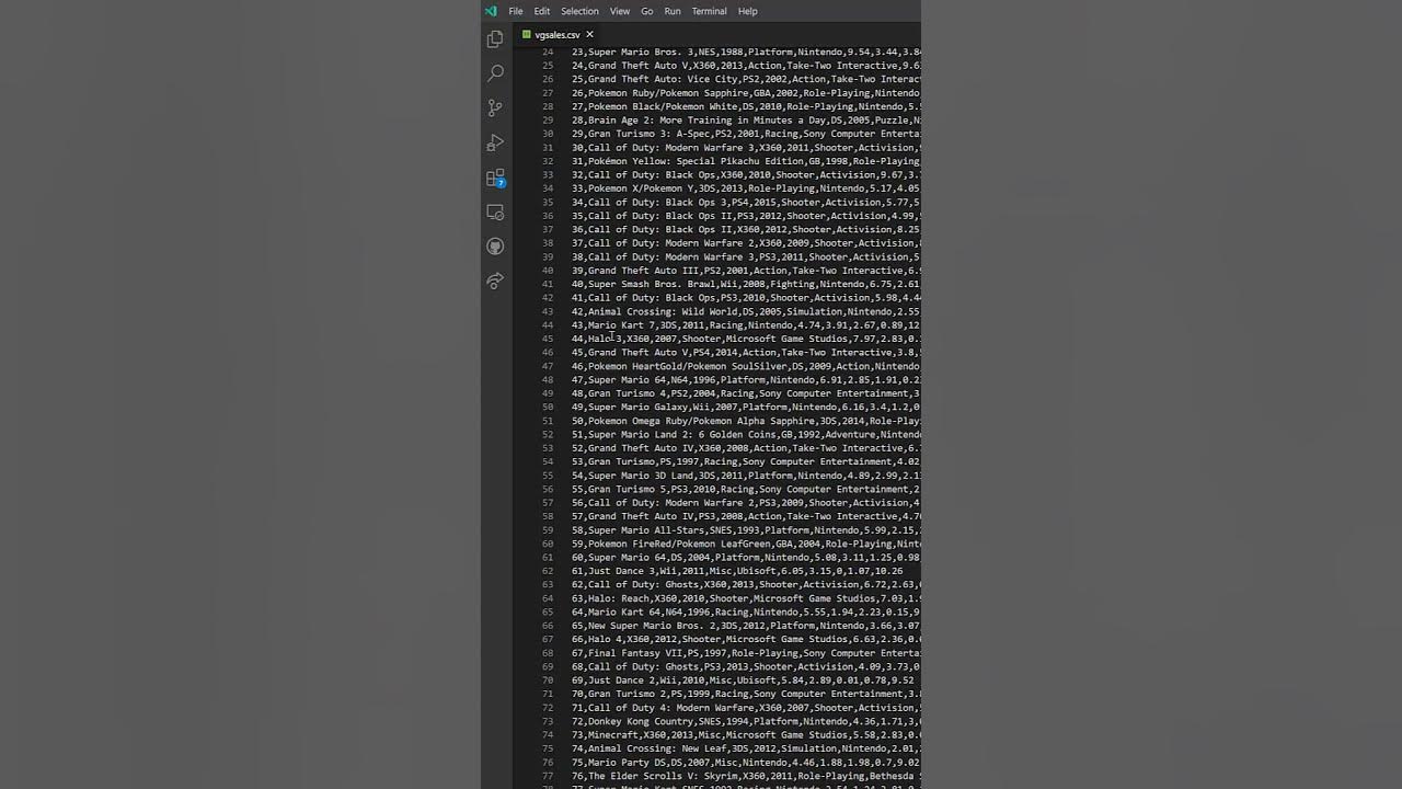 The Csv Reading 🌈 - Youtube