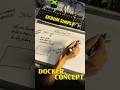 Let’s learn about docker in Nepali Language #docker