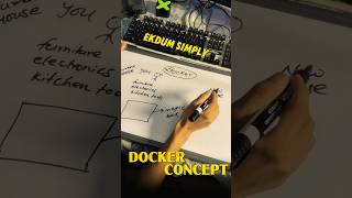 Let’s learn about docker in Nepali Language #docker