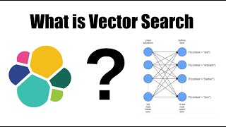 Vector Search 101 | Import Machine Learning Models to Elasticsearch