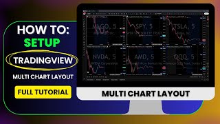 How to Set Up a Multi-Chart Layout in TradingView (Step-by-Step Guide!) #daytrading Profile