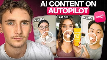 How I create 100s of viral UGC videos in n8n (free template)