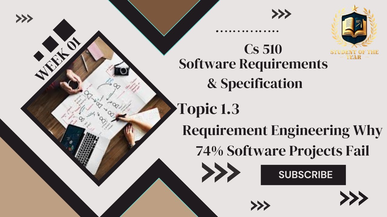 Cs510 short lecture| Cs510 week 1 Topic 1.3|Requirement Engineering|Why 74% Software Projects Fail