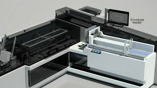 BOWE SYSTEC Fusion Series 3D Animation