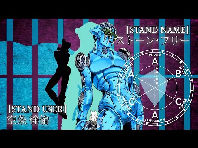 JoJo's Bizarre Visual Design on X: Stone Ocean Stand Stats