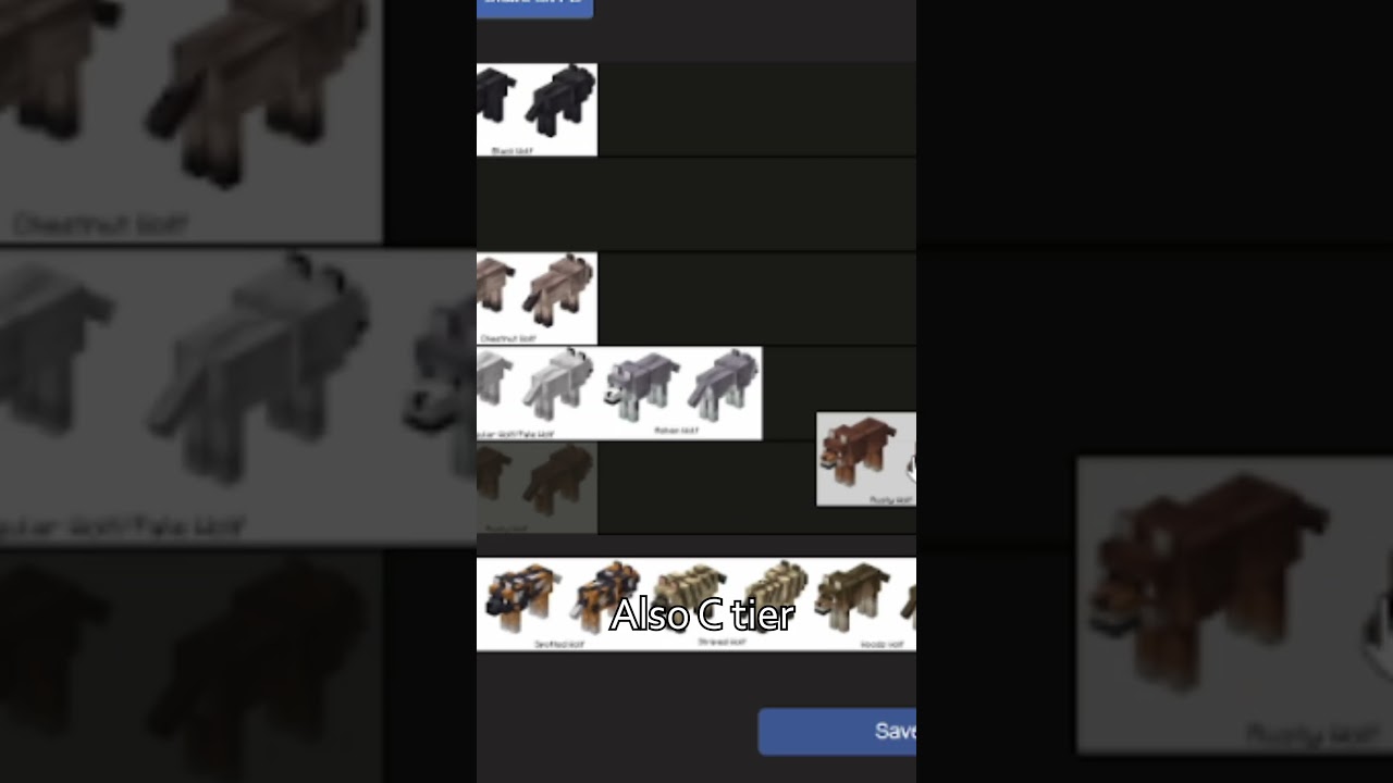 ranking all the new wolves