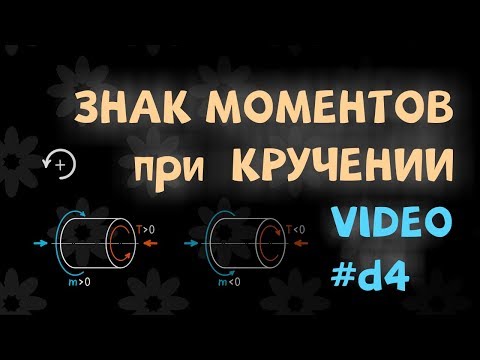 Правило знаков при
