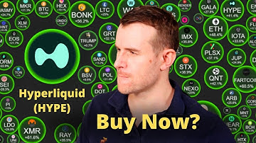 Hyperliquid To $100.00? 🤩 HYPE Crypto Token Analysis