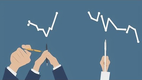 Mastering Simple Moving Average Introduction