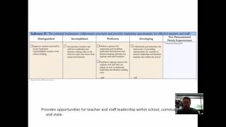 TCPEA #8 - T-PESS Standard 2: Human Capital