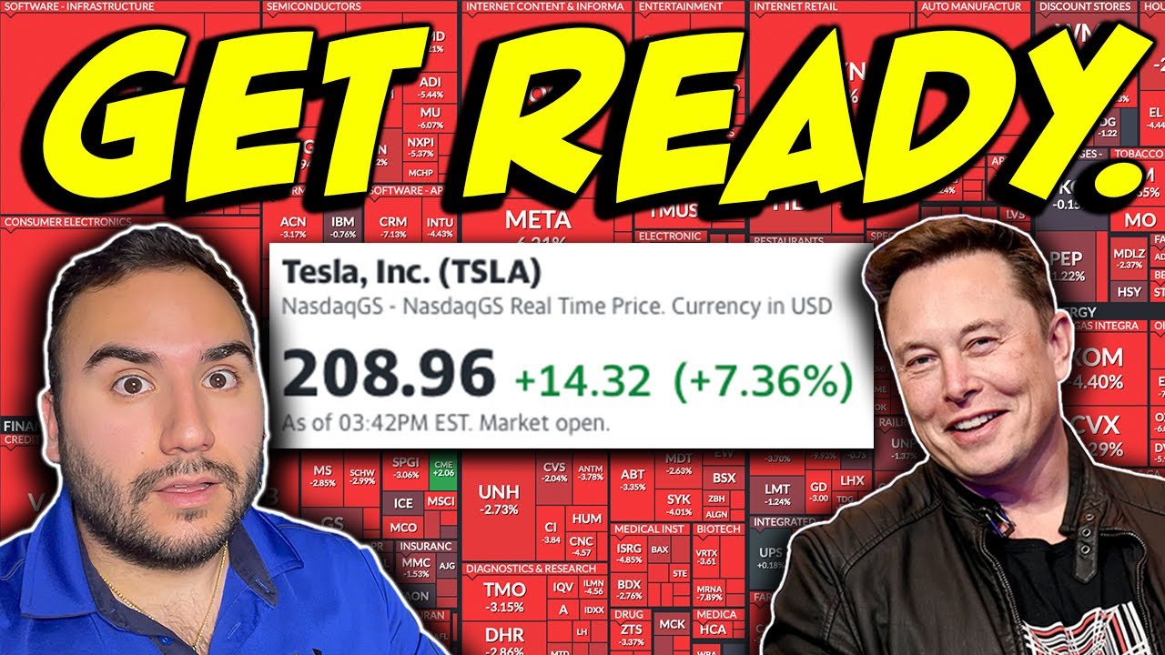 TESLA STOCK EXPLODING..ELON MUSK CRUSHING IT🚀 - YouTube