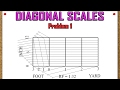 Diagonal Scales Problem 1