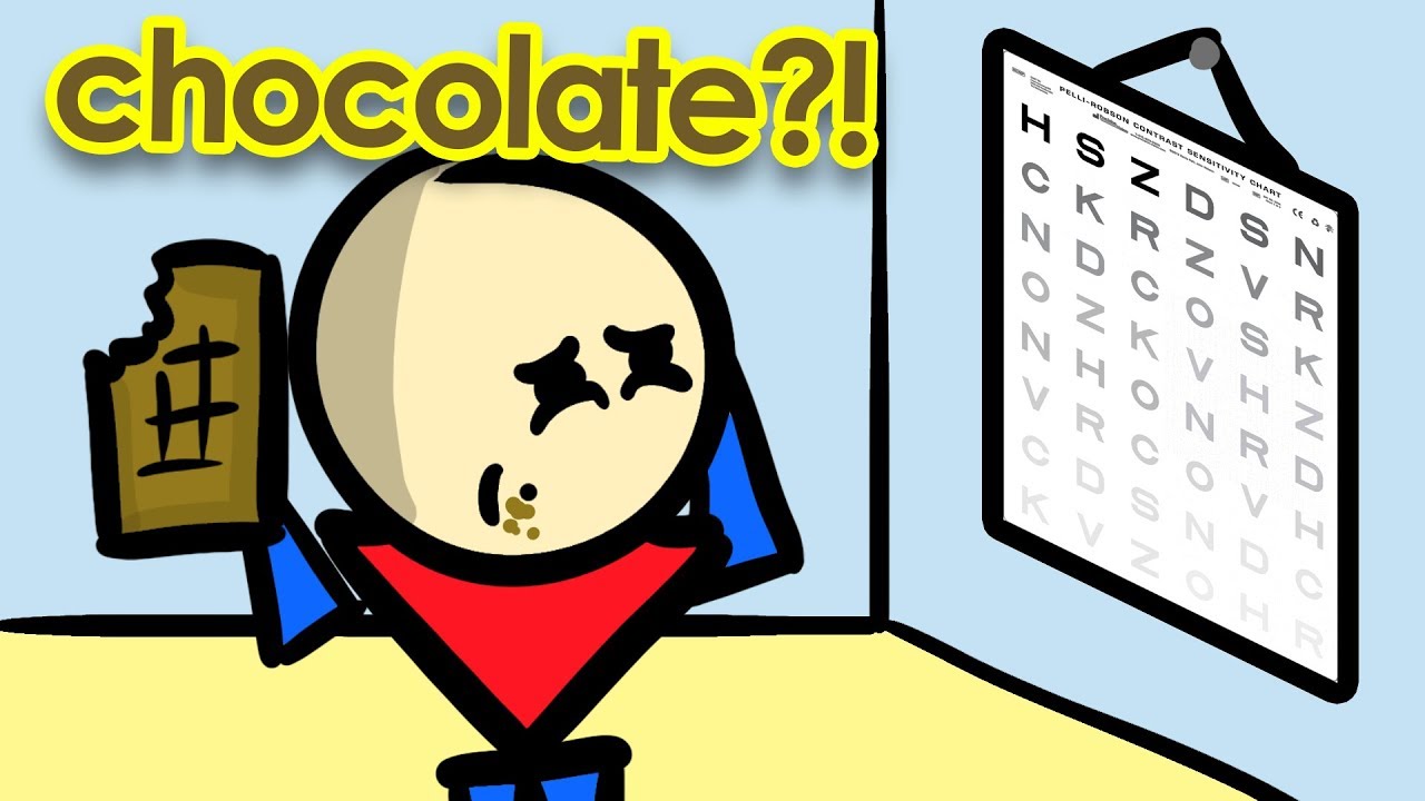Does Dark Chocolate Help A Migraine