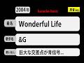 カラオケ, Wonderful Life, &G