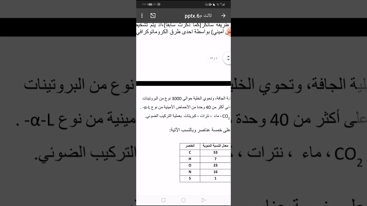 العلوم/الببتيدات والبروتينات المحاضرة السادسة الجزء الأول المرحلة الثالثة العلوم/الببتيدات والبروتينات المحاضرة السادسة الجزء الأول المرحلة الثالثة