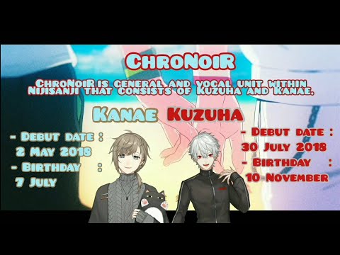 [ENG Sub] ChroNoiR | Nijisanji
