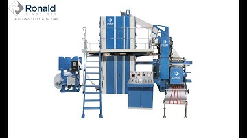 Newspaper & Book Printing by Ronald Web Offset Machines - Trusted Worldwide.