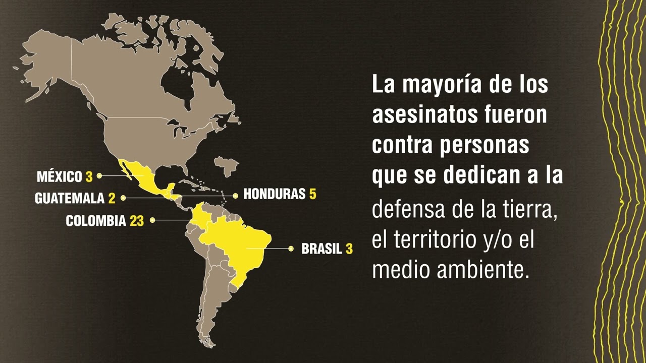 A CIDH alerta para a persistência da alarmante violência contra pessoas defensoras no segundo quadrimestre de 2023