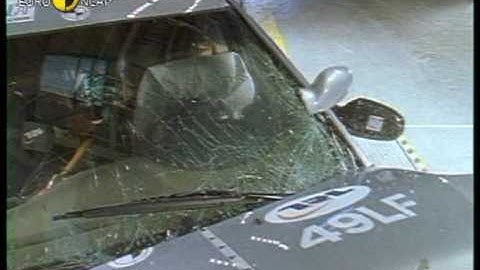 Euro NCAP | Volvo S60 | 2001 | Crash test