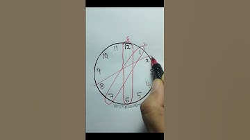 Exploring the Enigma of the Number 6 in Time #maths #time