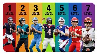 The 7 Levels of NFL Quarterbacks (Almost No One Reaches The Top)