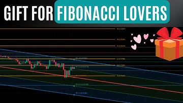 High Win Rate - Insane 1 Minute Scalping Strategy That can Grow Your Account Within A Week