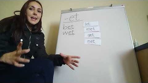 Graad 2 English First Additional Language Phonics lesson 1