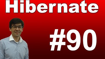 aula 2294 Configurando Hibernate no Eclipse