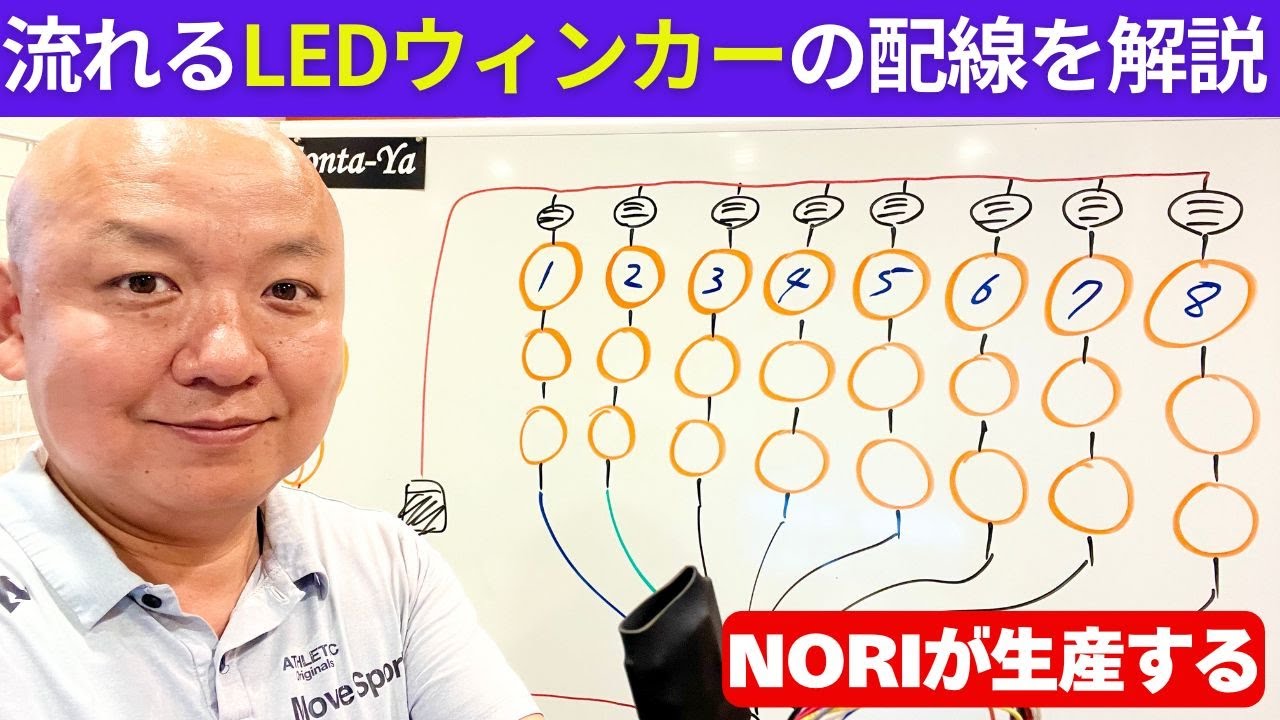 ごんた屋】流星ウィンカーミニ8ブロックのつなぎ方を図解！展示用 