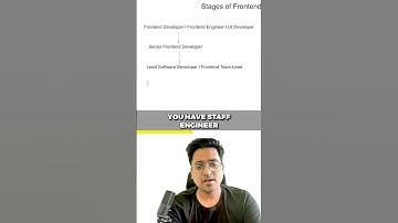 Navigating Frontend Career Stages: Junior Dev to Senior Manager | Frontend For Everyone