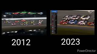 Comparison between Kyle Busch and Todd Gilliland Daytona saves (2012 Bud Shootout, 2023 Duels) Profile