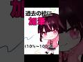 【中2が描く】どこまで加筆？リメイク？【加筆度上げていく！】