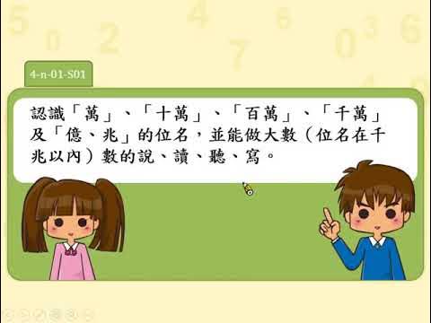 4 N 01 S01 認識 萬 十萬 百萬 千萬 及 億 兆 的位名 並能做大數 位名在千兆以內 數的說 讀 聽 寫 Youtube