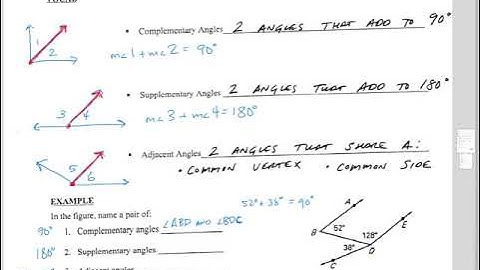 Video Notes - Lesson 1.5 Day 1 (Part 1 of 2)