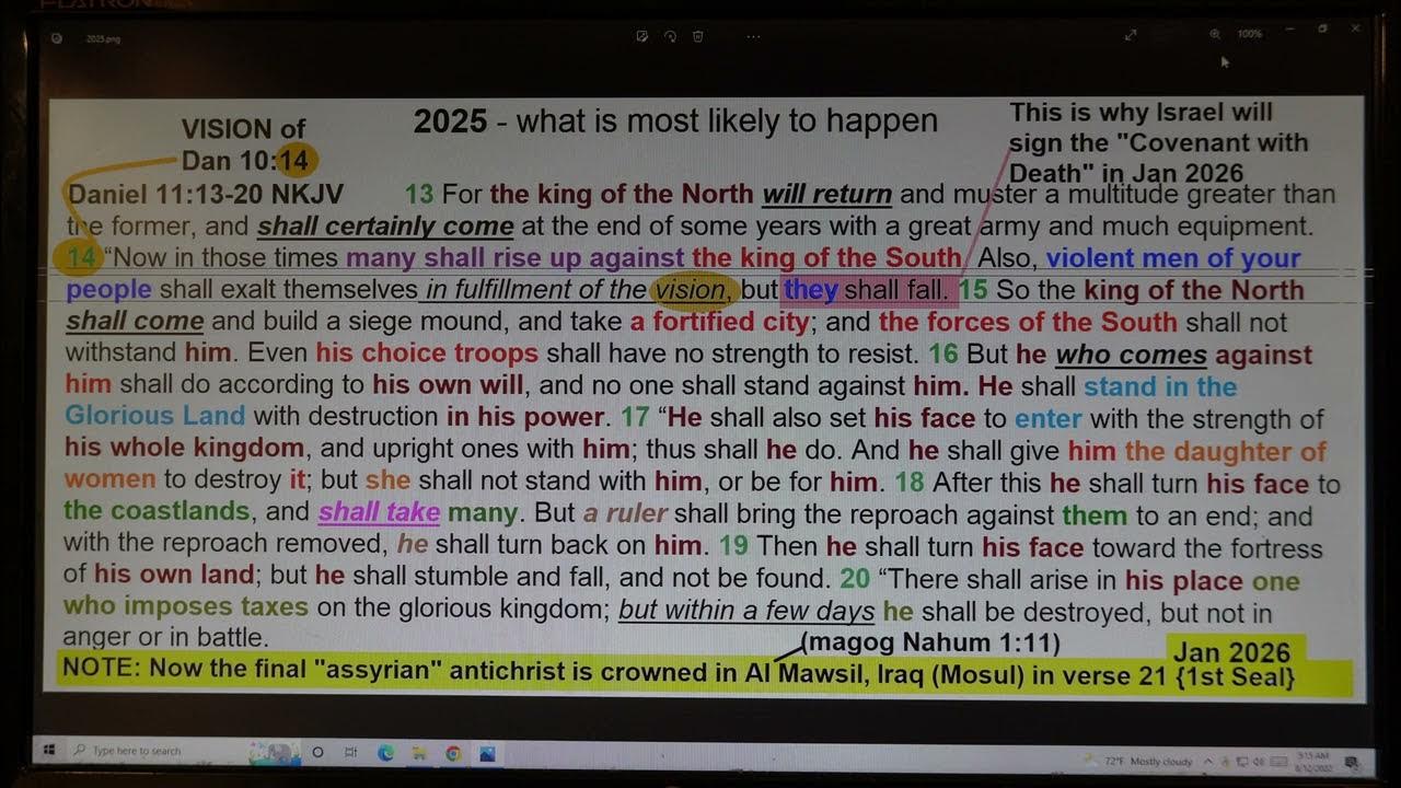 2025 this is what will most likely happen YouTube