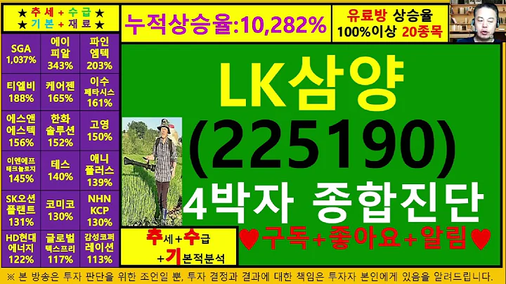 LK삼양(225190)4차원종목진단및향후주가전망 추수기(추수)전문가